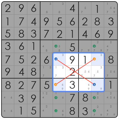 sudoku nut